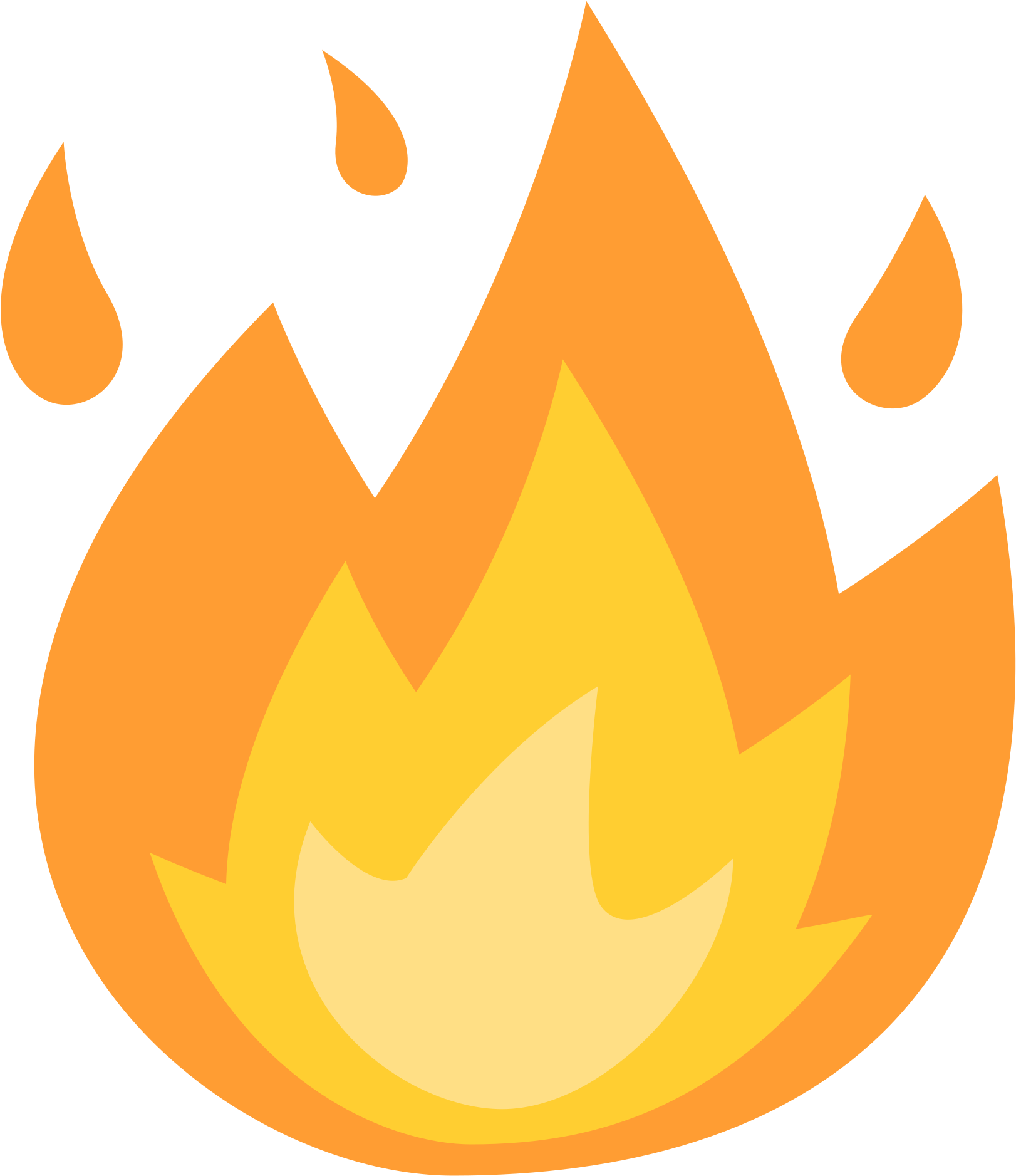 ดาวน์โหลด Fire Emoji PNG ฟรี