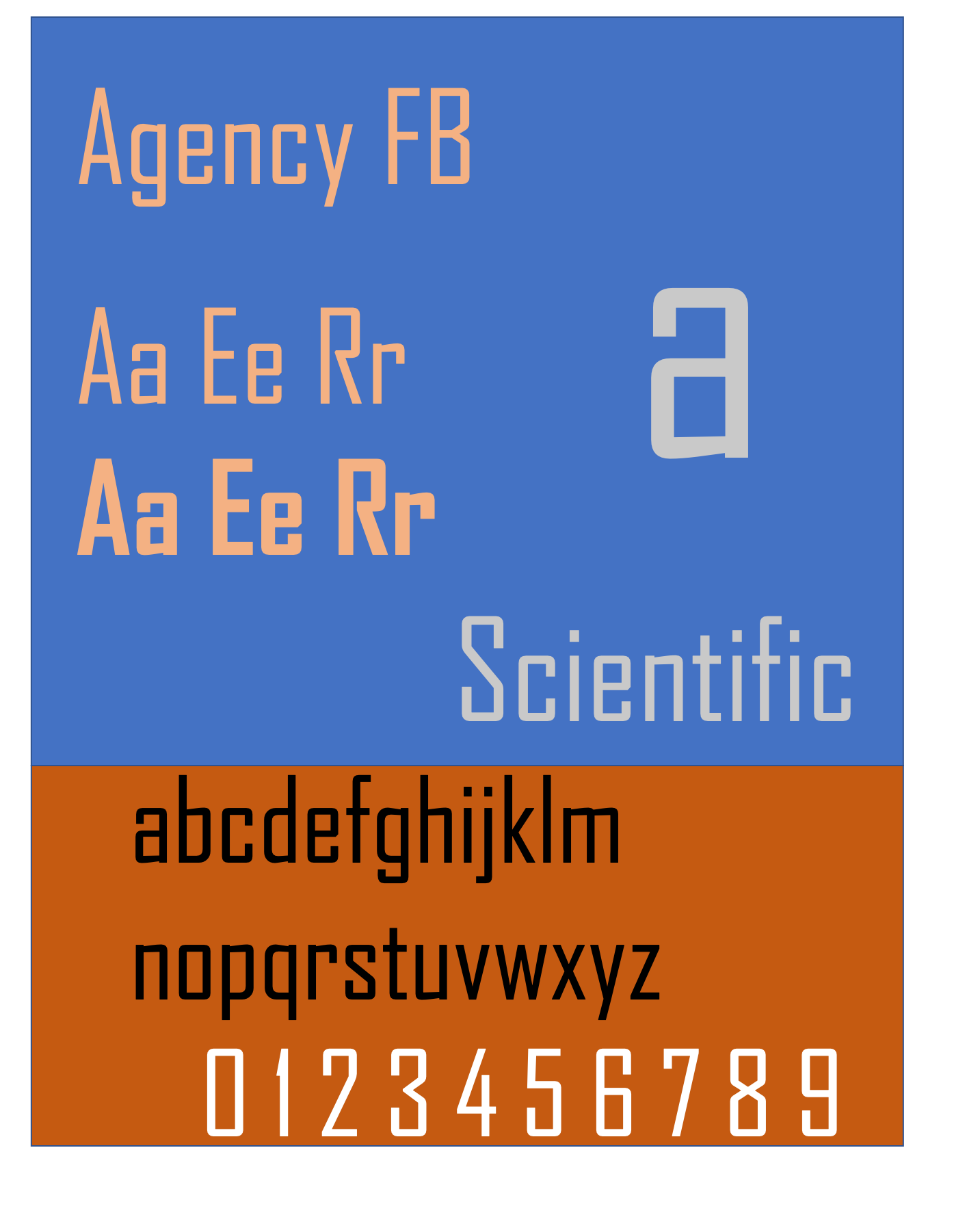 Agency fb lettertype monster PNG