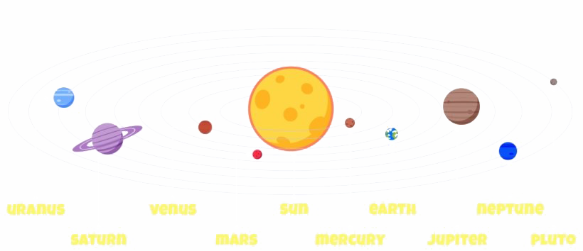 Sonnensystem Planet PNG Herunterladen Bild Herunterladen